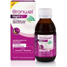 Bronwel Night