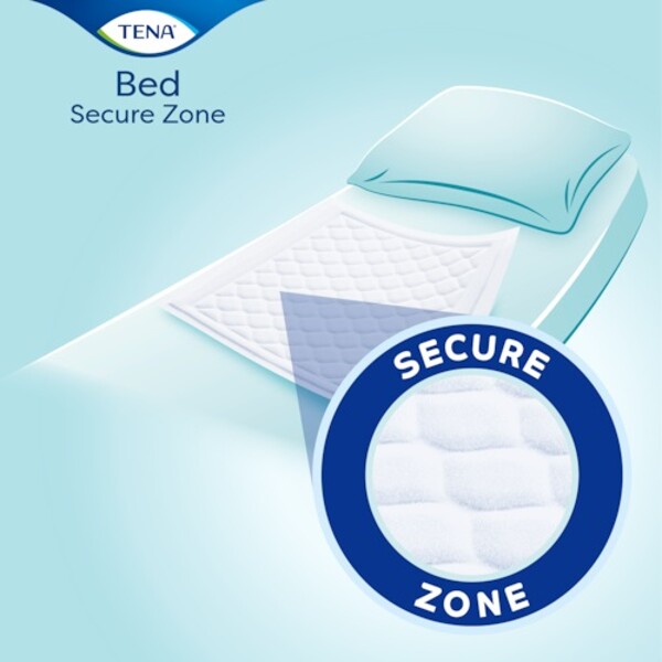 TENA Bed Secure Zone Plus 60x75 (Bild 3 av 4)