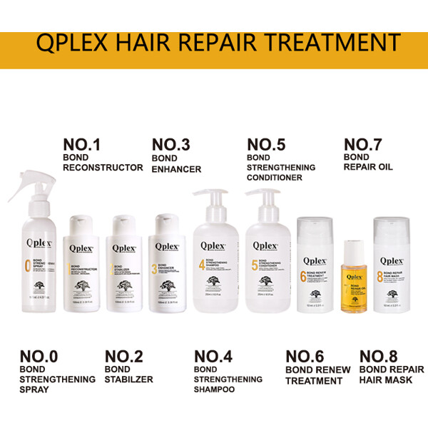 Arganmidas QPlex No.6 Bond Renew Treatment (Bild 5 av 9)