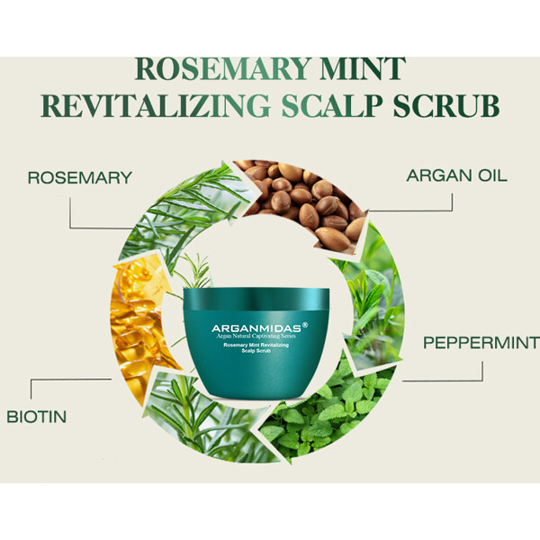 Arganmidas Rosemary Mint Revitalizing Scalp Scrub (Bild 7 av 9)