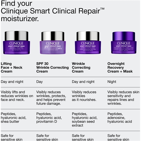 Smart Clinical Repair Overnight Cream + Mask (Bild 9 av 10)