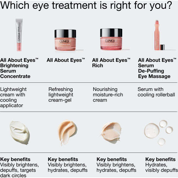 All About Eyes Brightening Serum Concentrate (Bild 8 av 10)