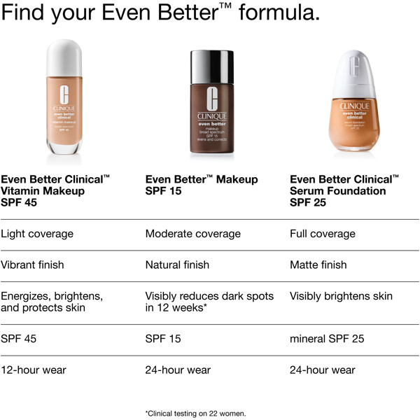 Even Better Clinical Vitamin Makeup (Bild 10 av 10)