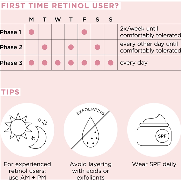 Retinol + HPR Ceramide Capsules Serum (Bild 6 av 6)