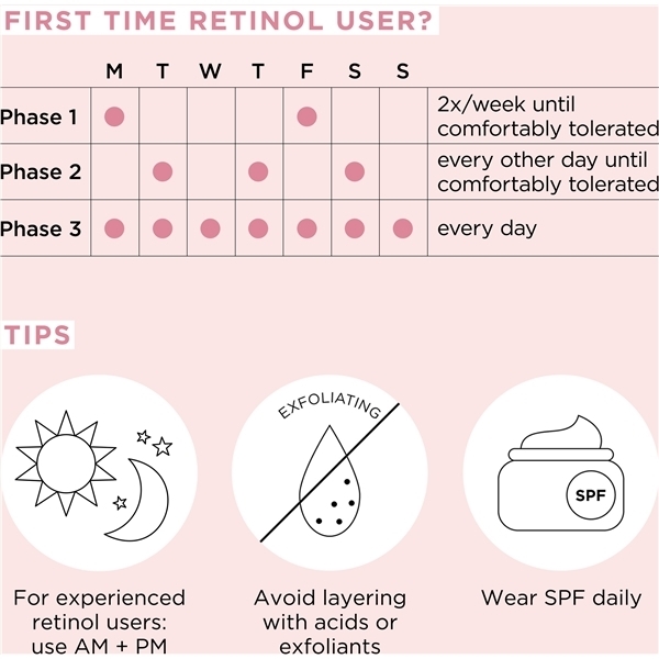 Retinol + HPR Ceramide Water Cream (Bild 6 av 6)