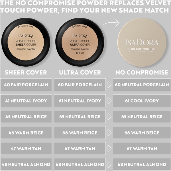 IsaDora The No Compromise Matte Powder (Bild 8 av 8)