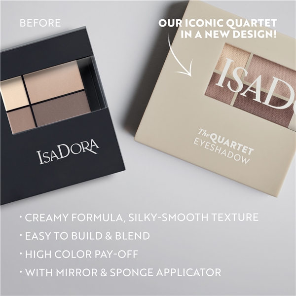 IsaDora Eye Shadow Quartet (Bild 5 av 6)