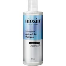 Nioxin Anti Hair Loss Shampoo