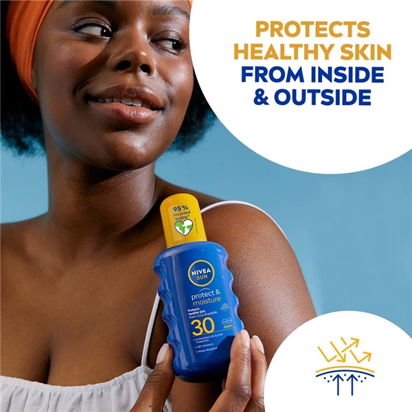 Nivea Sun Protect & Moisture Spray SPF30 (Bild 2 av 6)