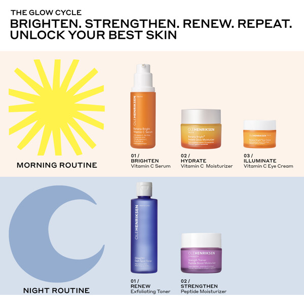 Ole Henriksen PreParty Glow Set (Bild 7 av 7)