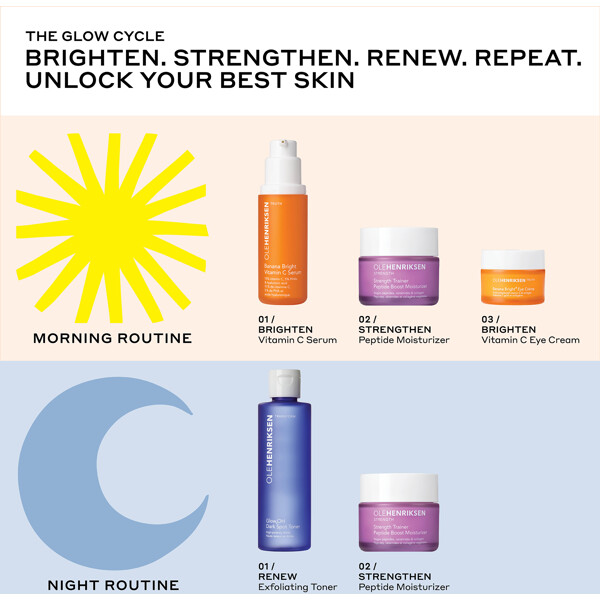 Ole Henriksen After Party Peptide Set (Bild 6 av 6)